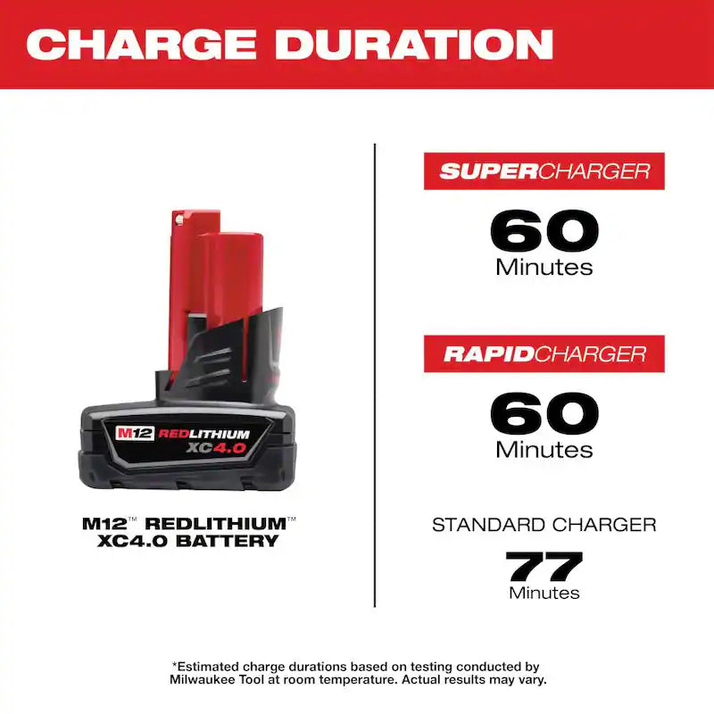 12-Volt Lithium-Ion Battery Packs and Charger Starter Kit Q438